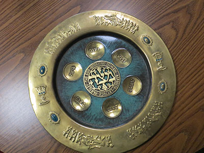 A traditional Passover Seder Plate, labeled with the placement of the food. 