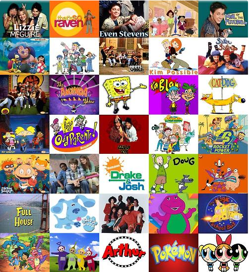 What childhood TV show are you?