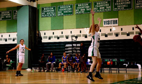 Slam dunk of a basketball quiz