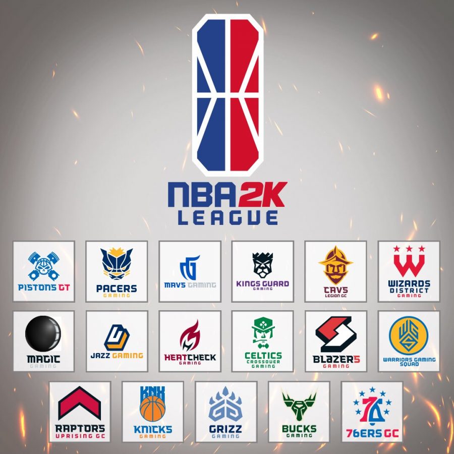 17+teams+started+the+journey+in+the+inaugural+season+of+the+NBA+2K+League.+Graphic+courtesy+of+the+NBA.