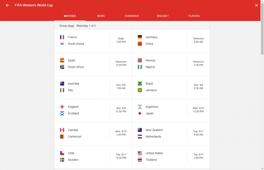 Games for Matchday 1 of the 2019 Women’s World Cup