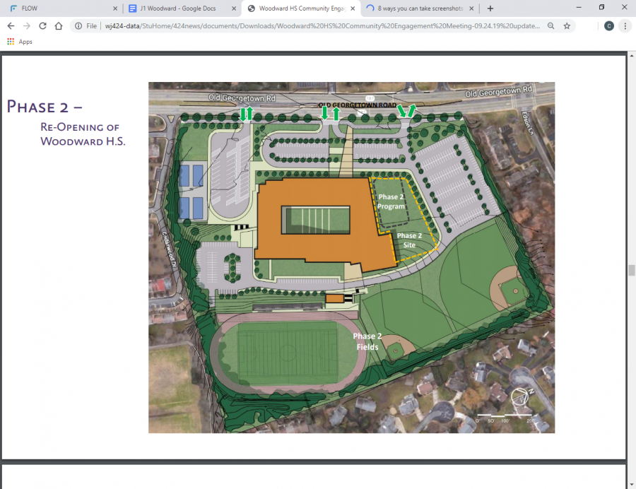 Proposed Phase 2 design of the reopening of Woodward High School. The plan required a reconstruction of Tilden Middle School and the school will not officially open until 2025.