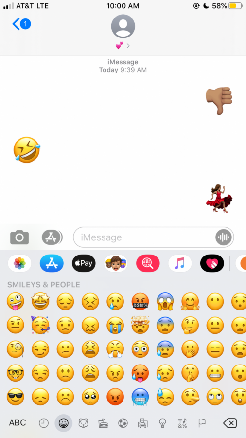 A conversation with no words, just emojis as become a common trend these days.  With eight categories of emoticons, anything you want to say can be said in emojis.