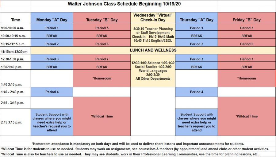 In a recent email, Principal Jennifer Baker detailed the new schedule changes coming the week of 10/19/2020.