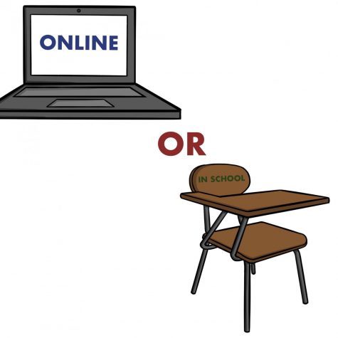 Are you an in-person or online school person?