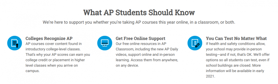 AP+College+Board+offers+free+online+support+and+resources+for+students+taking+AP+classes+online.+This+year+and+in+past+years+students+and+teachers+have+used+AP+College+Board+to+distribute+and+teach+material+for+their+classes.