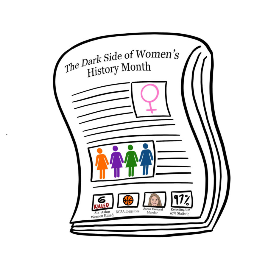 The dark side of Womens History Month
