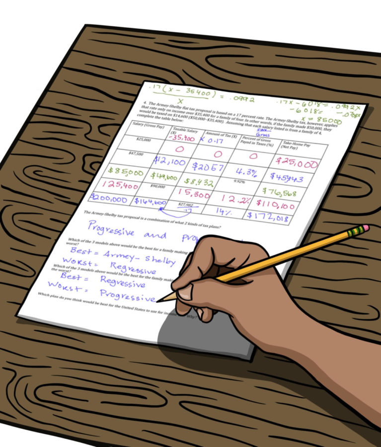 Functionality+beats+difficulty%3A+Quantitative+Literacy