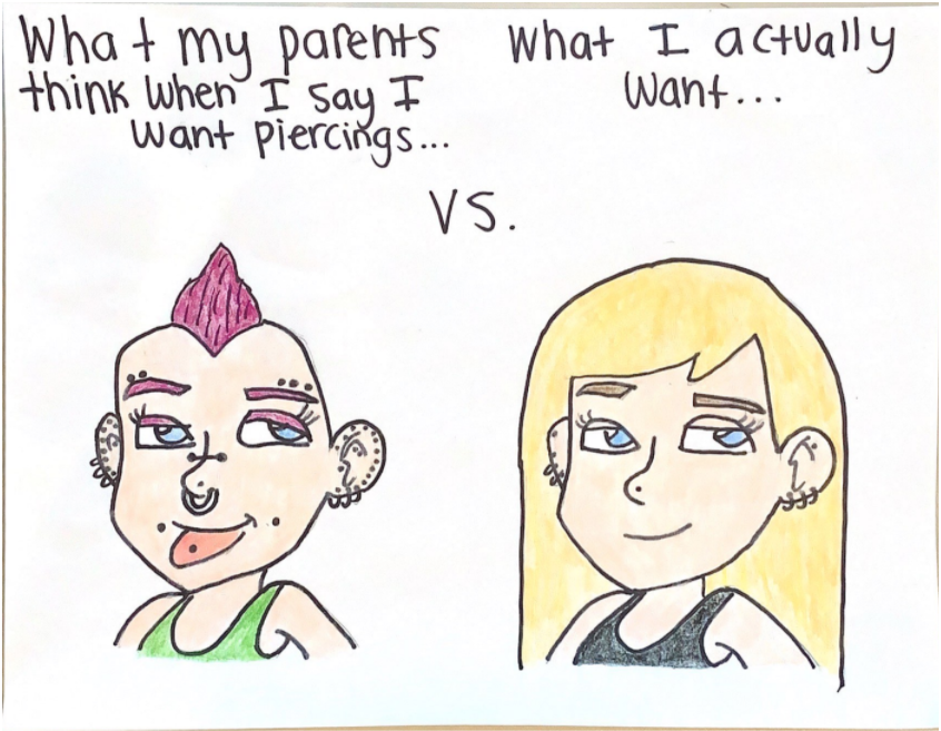 Body+piercings+should+be+normalized