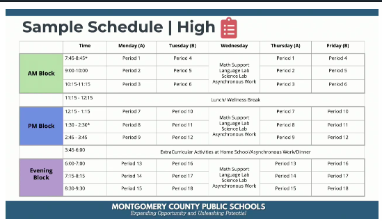 Although this is planned to be the last virtual year for WJ, a virtual academy is being implemented for students who want to remain online. A sample schedule of what virtual academies will look like for high school students has been released. High school students have blocks to choose from and will have more asynchronous work as opposed to live instruction.