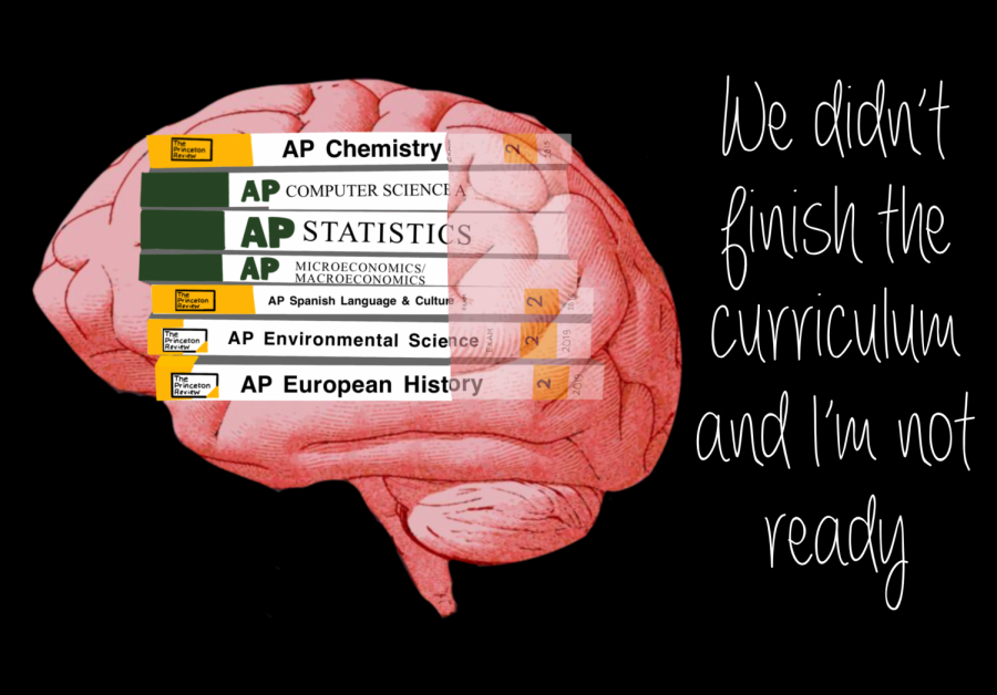 Were+not+ready+for+AP+Exams