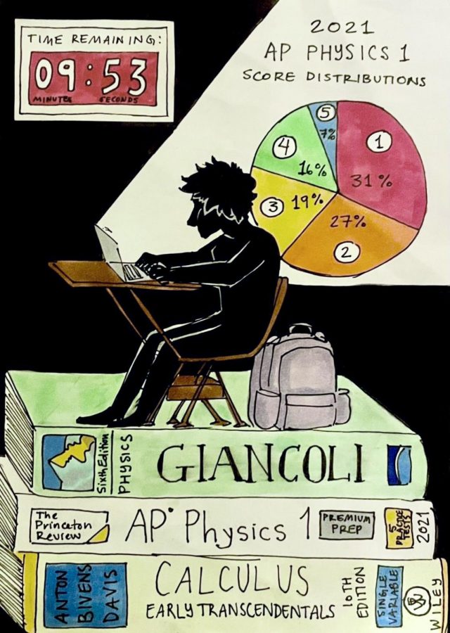 A student rushes to finish their AP Physics exam. After an over 50% failure rate, the spotlight is on whether or not passing rates will decrease.