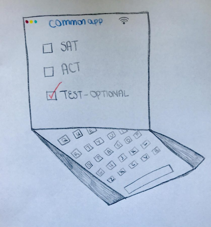 Students+in+this+upcoming+admissions+cycle+will+not+be+required+to+report+their+test+scores%3B+this+has+opened+doors+for+many+students+who+worried+that+this+would+ultimately+be+the+barrier+to+their+success.