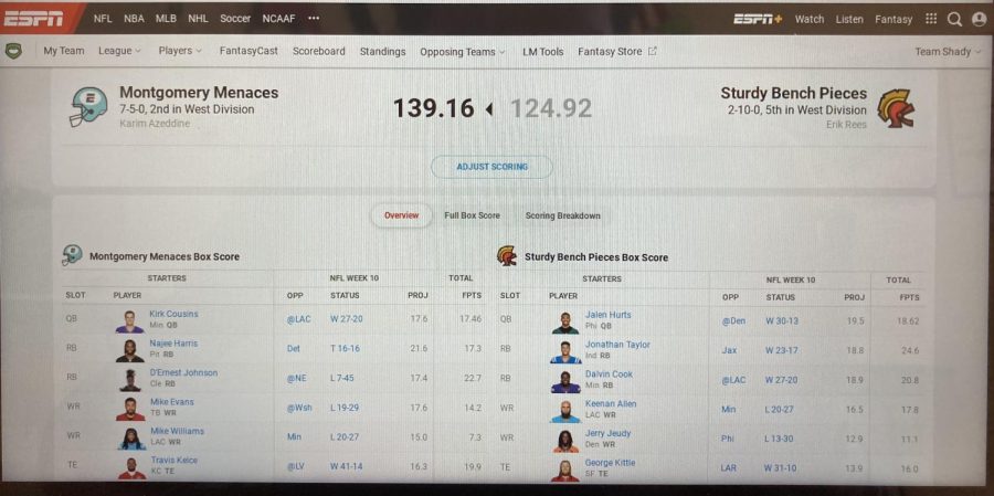 Week+10+matchup+from+the+sports+debate+clubs+fantasy+league.+Every+week+counts+as+no+one+wants+to+suffer+the+leagues+brutal+punishment+for+last+place.