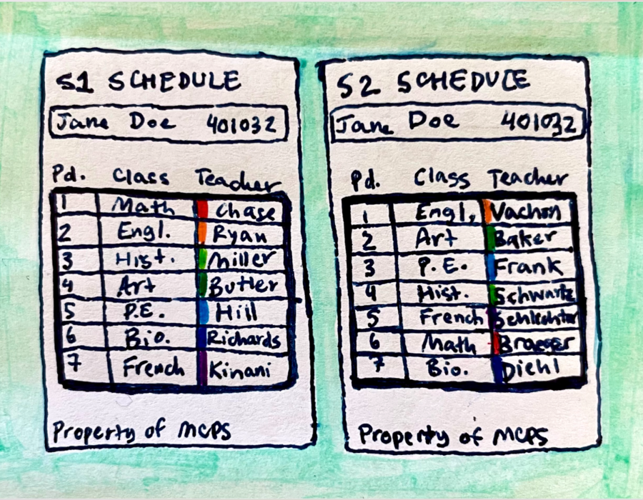 When students returned to school for the second semester, many of them had to deal with brand new schedules. These new schedules included both new class times and new teachers, and students disagree on whether these schedule switches are actually beneficial.