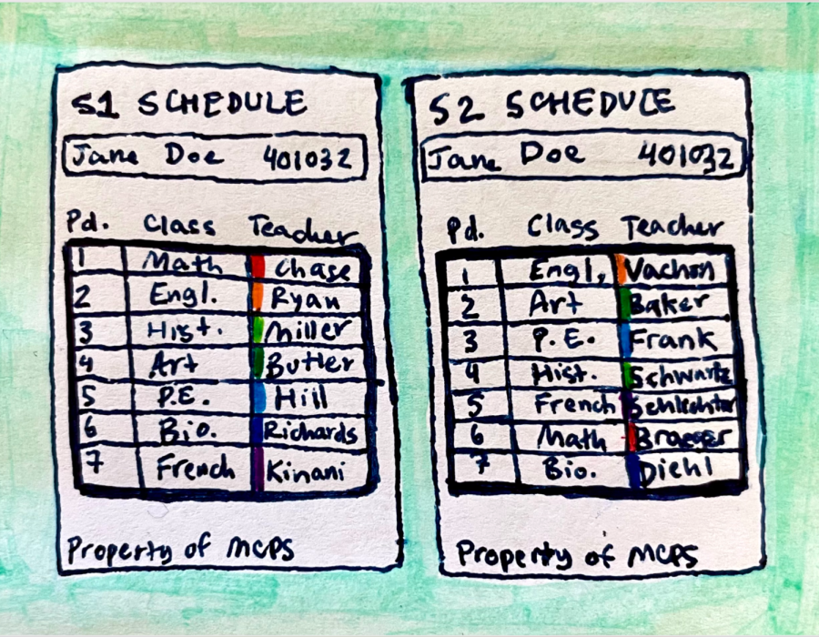 When+students+returned+to+school+for+the+second+semester%2C+many+of+them+had+to+deal+with+brand+new+schedules.+These+new+schedules+included+both+new+class+times+and+new+teachers%2C+and+students+disagree+on+whether+these+schedule+switches+are+actually+beneficial.