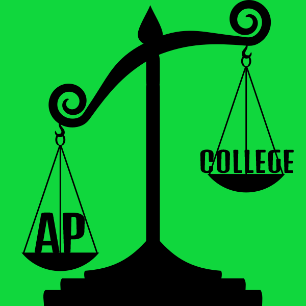 AP courses cause an imbalance when paired with college applications. As a result, seniors struggle to carry the weight.