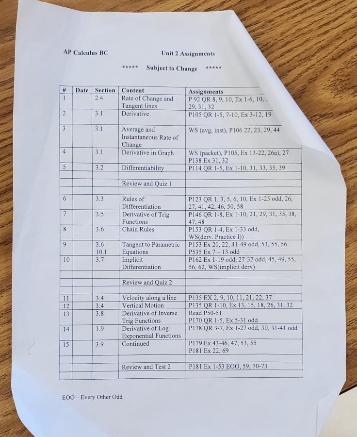 The course outline for Calculus BC. All of these assignments are for Unit 2 which is jam packed with rigorous content.