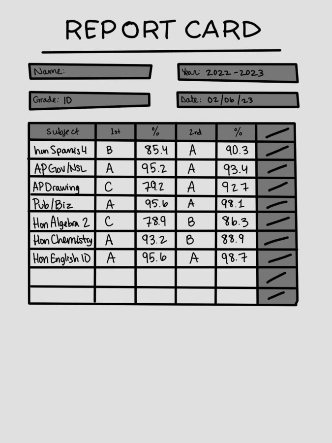 Should grades be bumped?