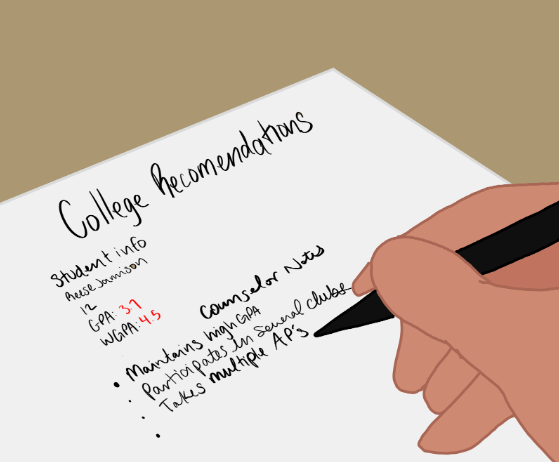 Many students rarely visit their counselors, forcing them to write bland, unimpressive recommendations. “Colleges aren’t interested in hearing me talk about grades, right, because they get a transcript, they know what a students grades are. So in the letter what they’re looking for is those other things; you know, what is the student involved in, how did they impact the school community,” Reynolds said.