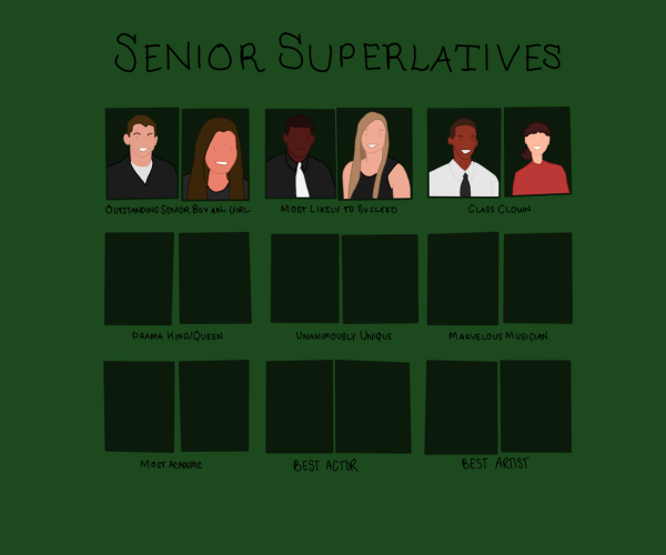 Senior superlatives: diving deeper